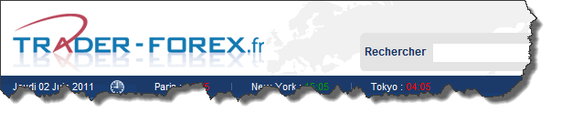 trader-forex.fr