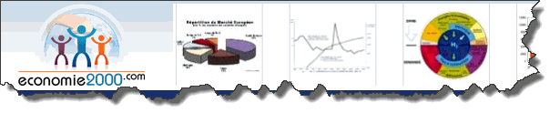 Site pédagogique sur l'économie